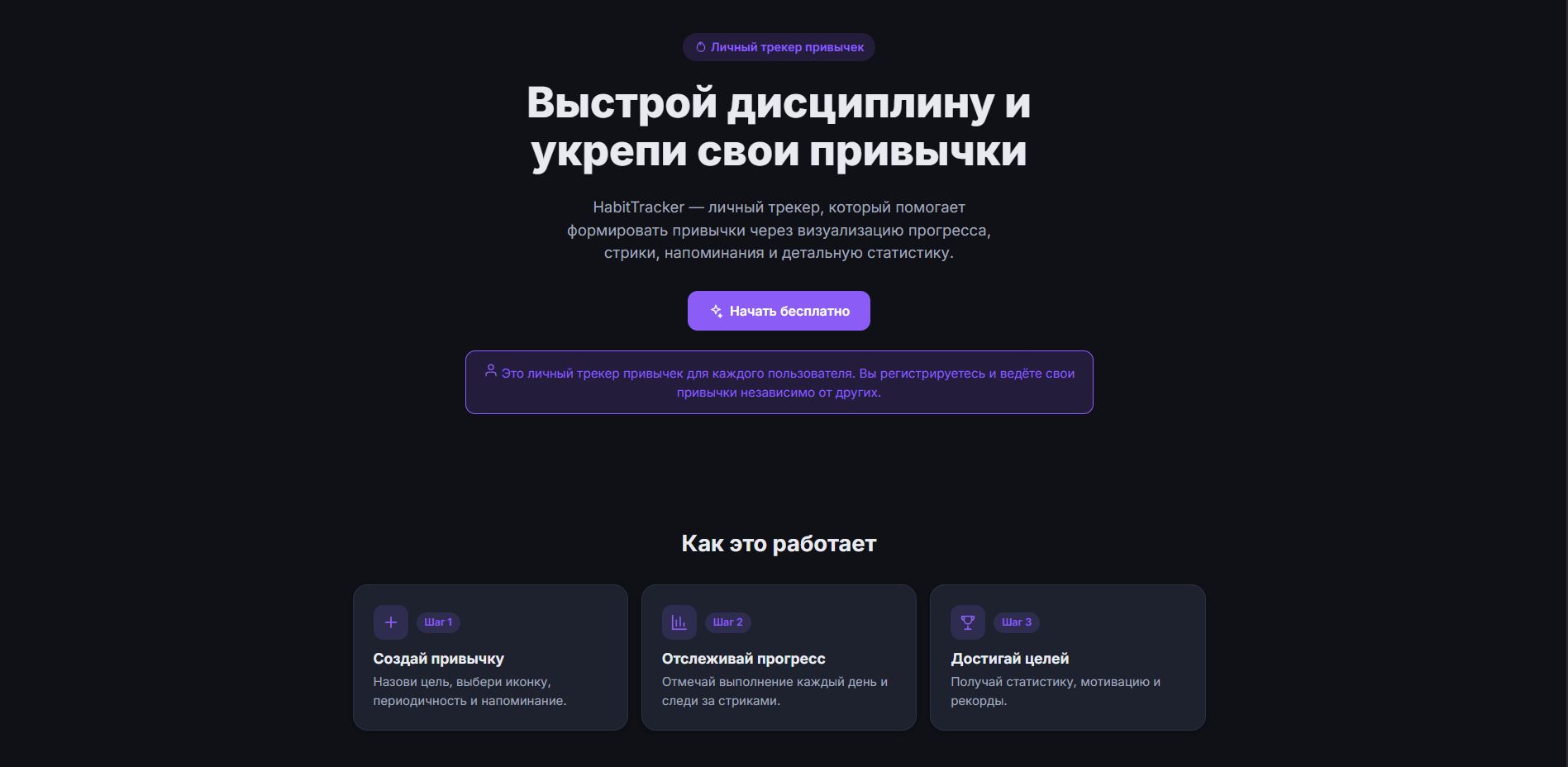 Трекер привычек